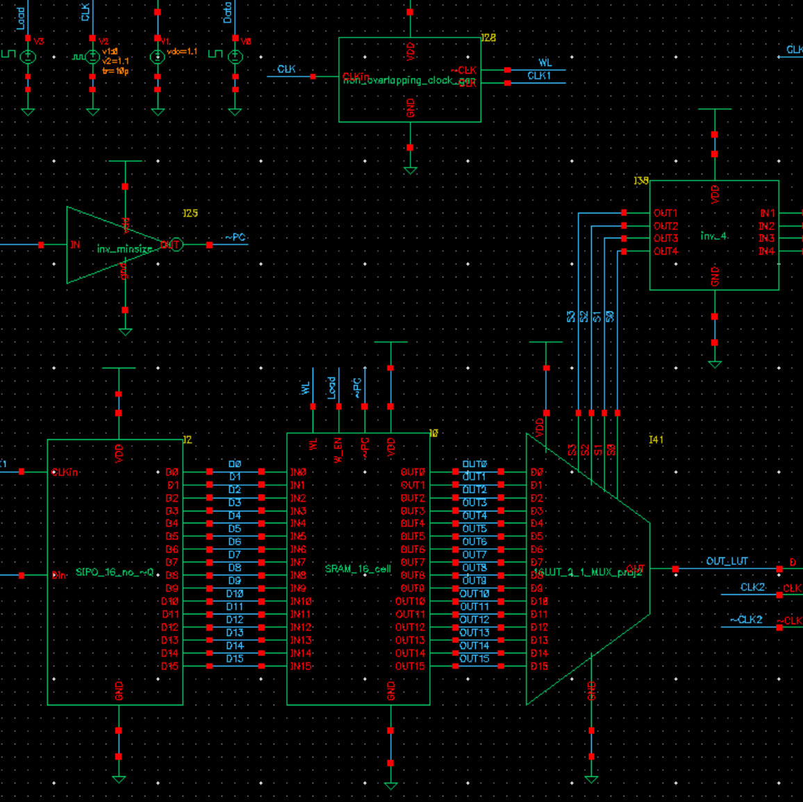 Configurable Logic Block Design, Verification and Optimization