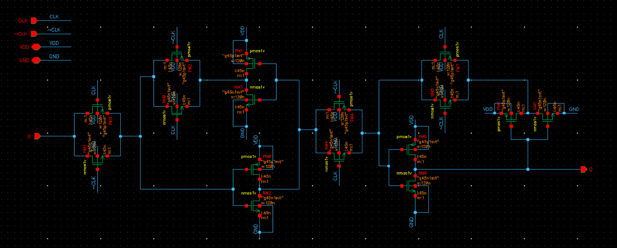 D Flip-Flop schematic