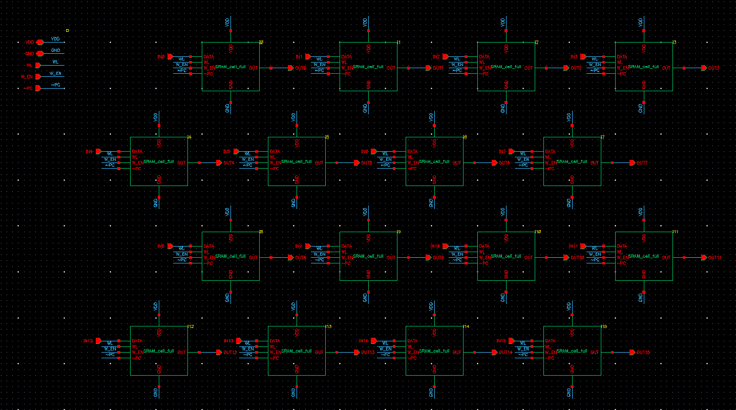 16-bit SRAM array