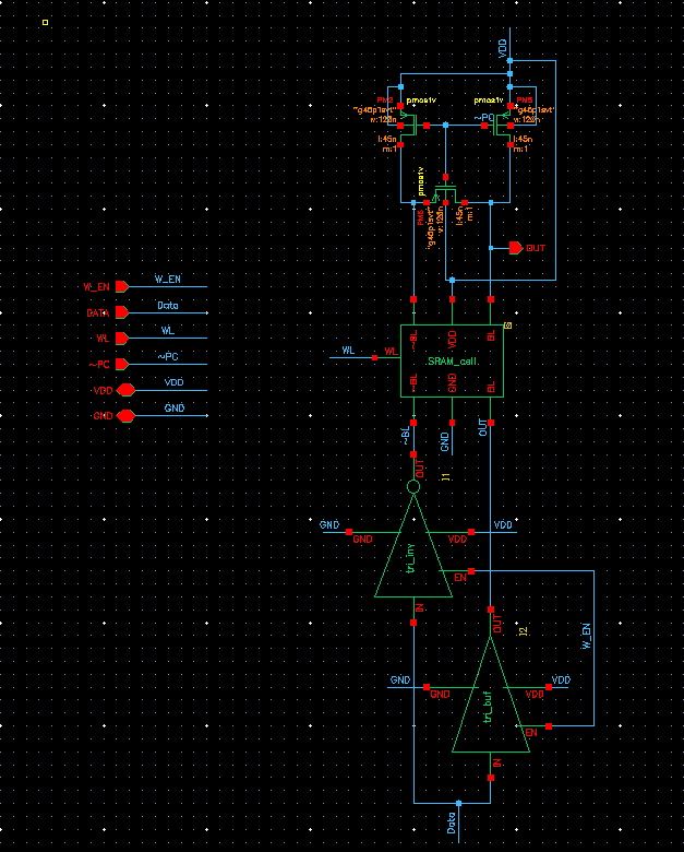 6T SRAM cell with peripherals