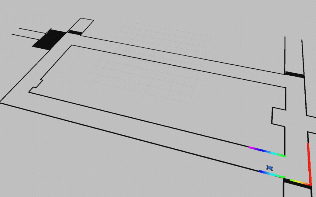 Gap-following no obstacle