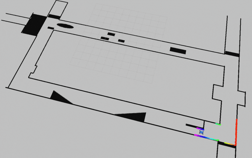 Gap-following with obstacle