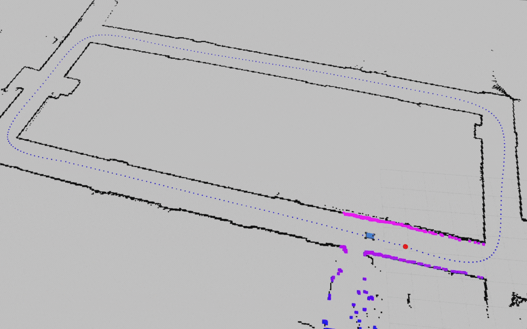 Pure pursuit smoothened