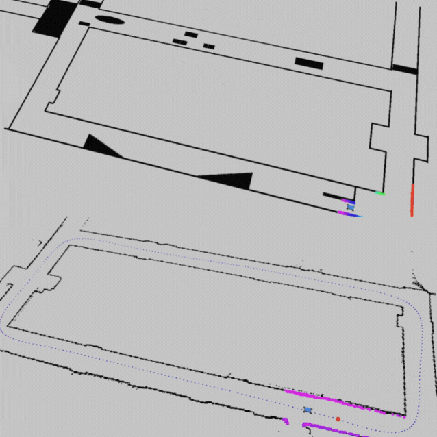 Auto-driving Engines for F1/10